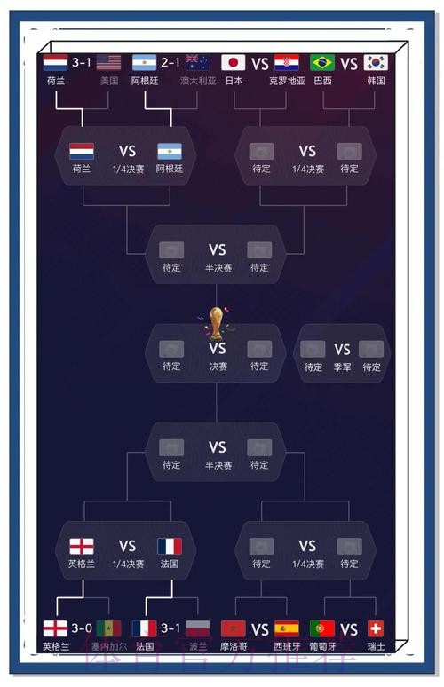 世界杯预测精准稳定入口在线地址解析